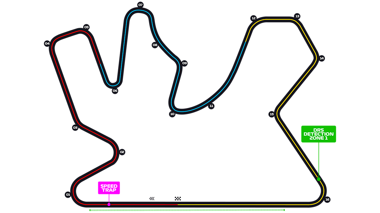 Qatar_Circuit.png